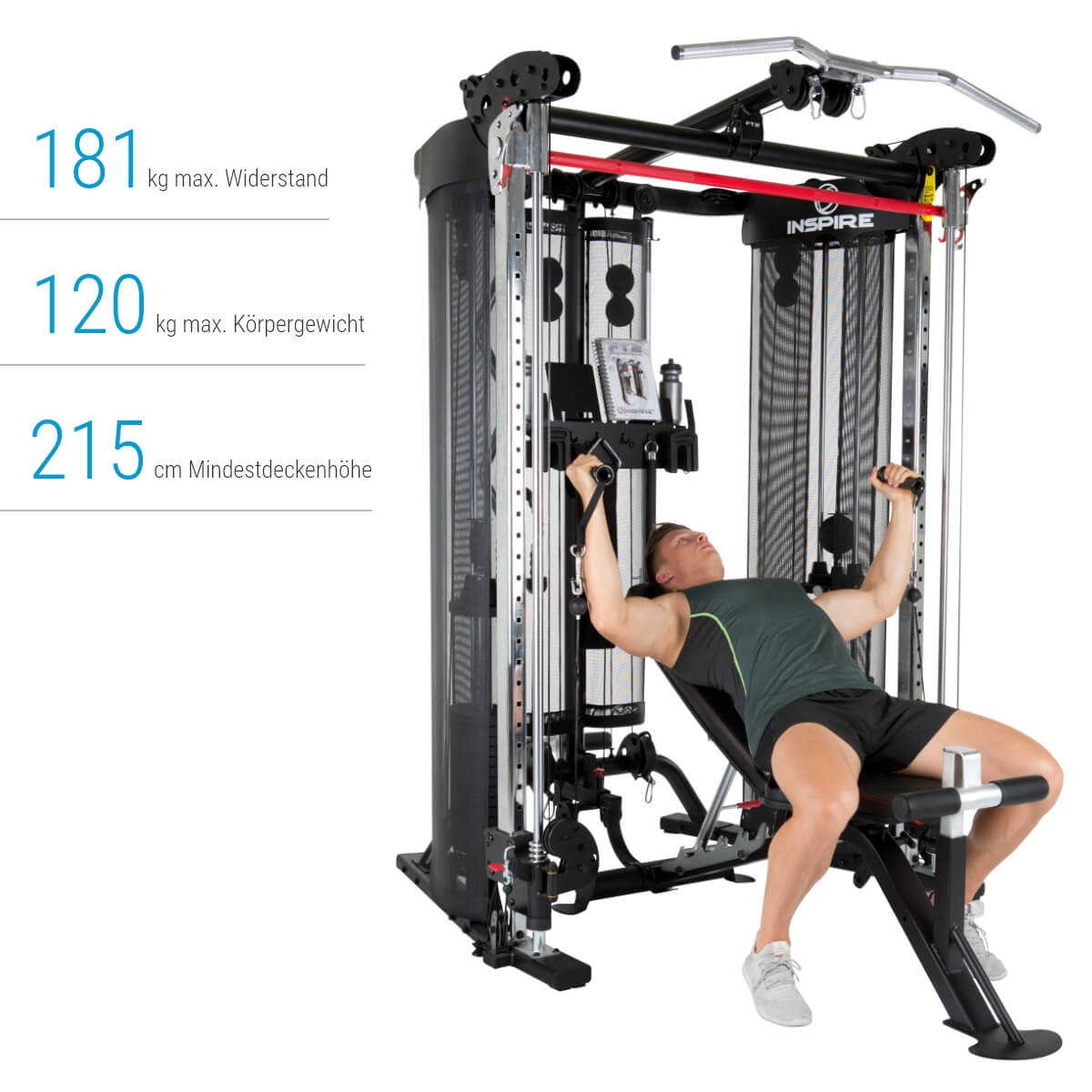 INSPIRE Kraftstation FT2