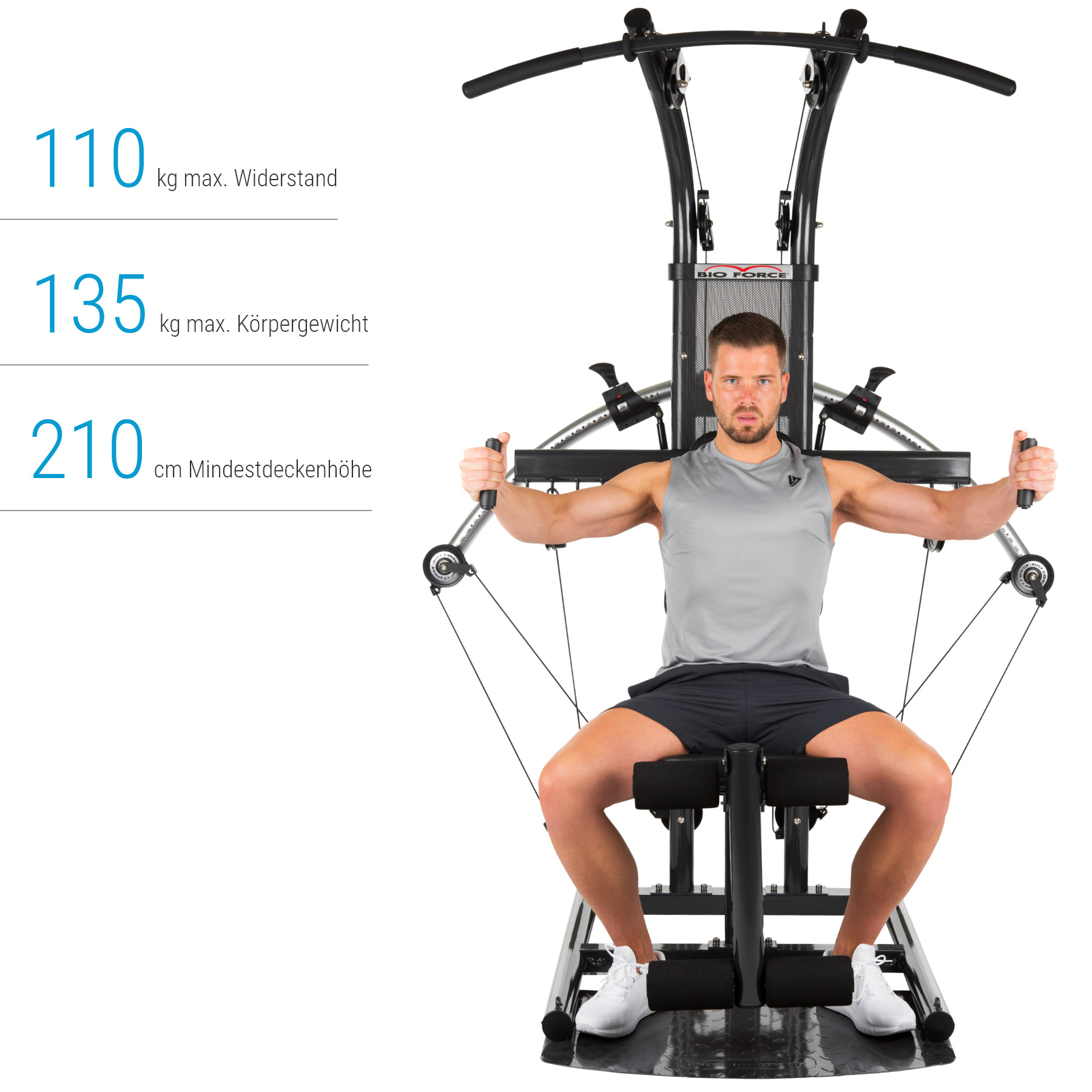 FINNLO Bio Force Kraftstationen Bio Force