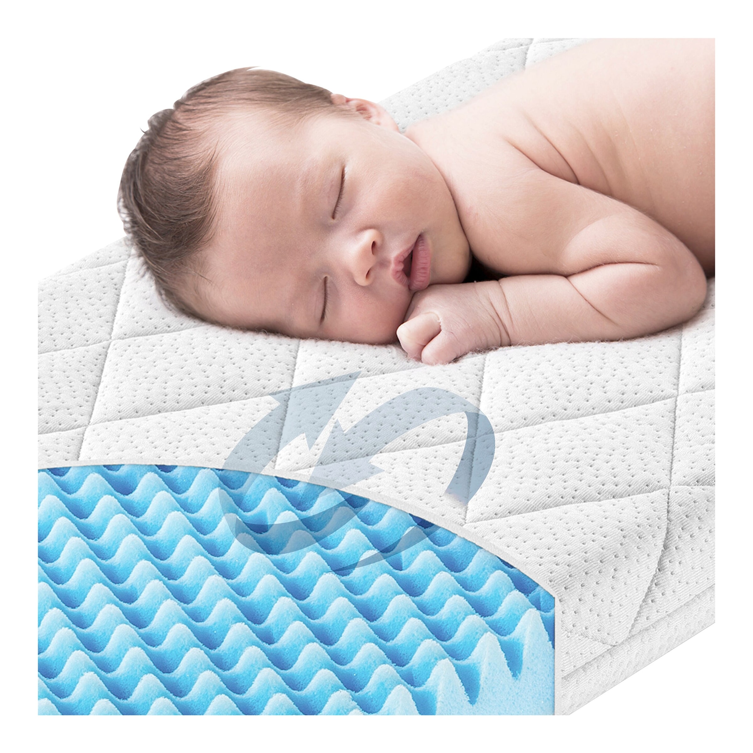 Matratze Dr. Lübbe Air Plus für Wiege, 40x90 cm Kaltschaum