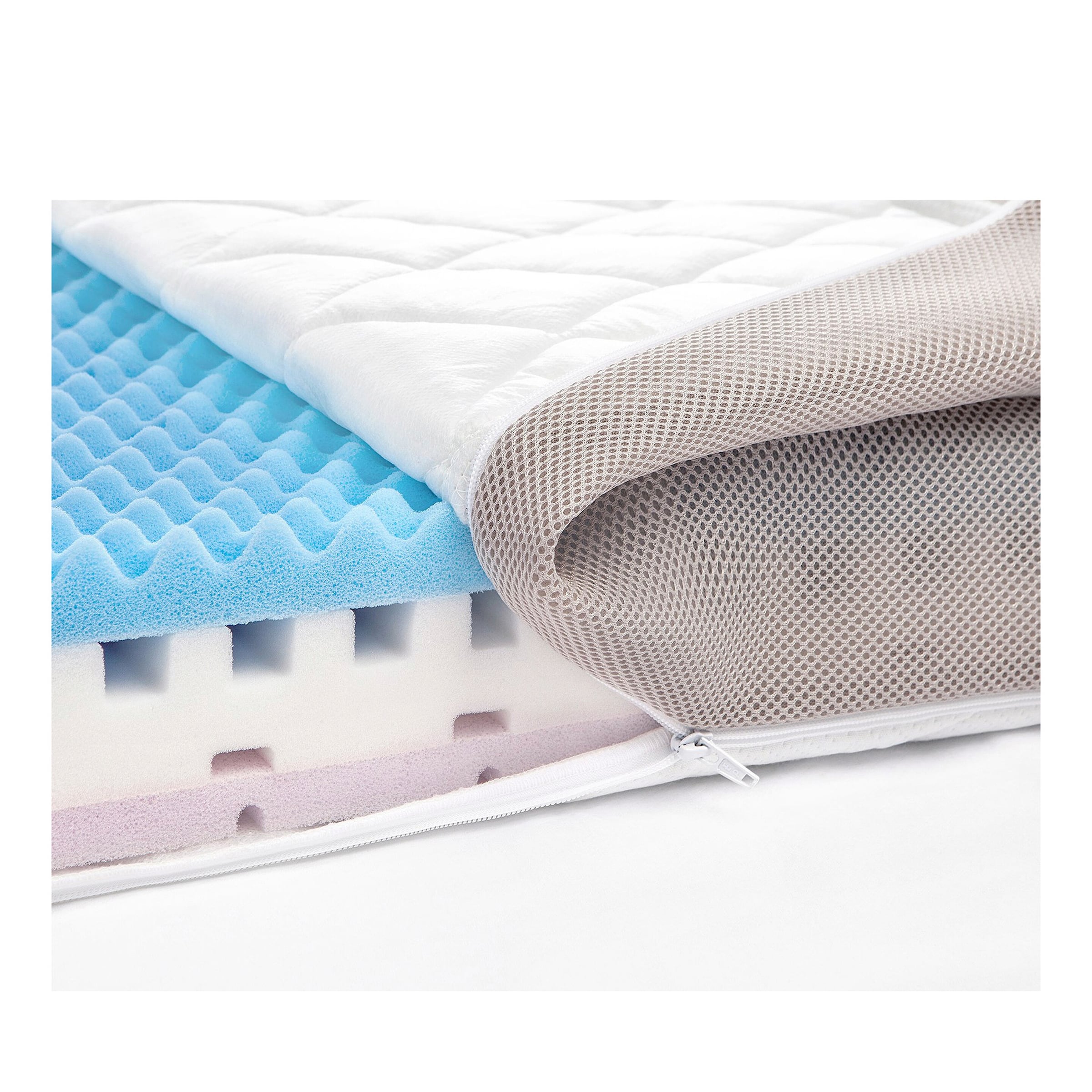 Matratze Dr. Lübbe Air Comfort 70x140 cm