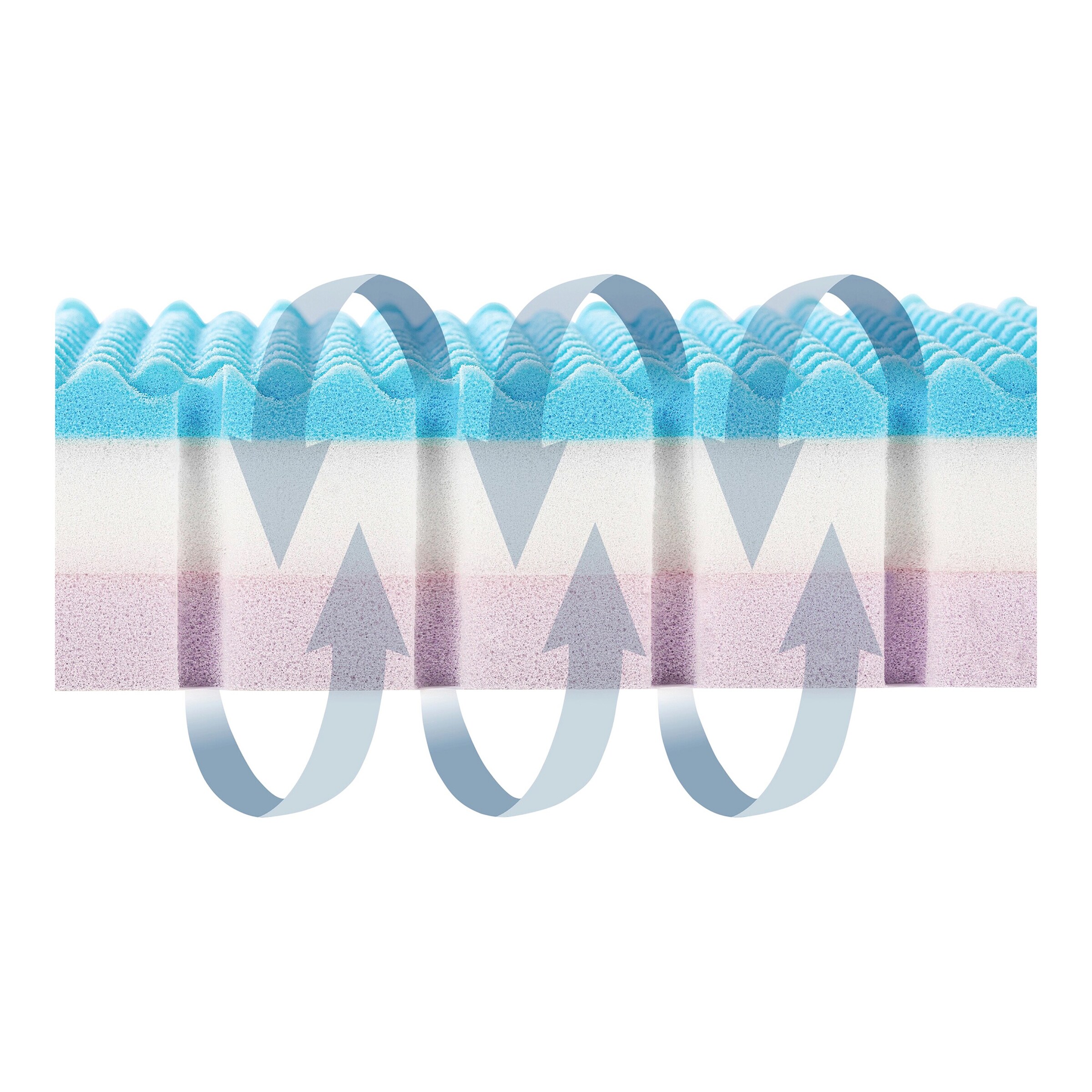 Matratze Dr. Lübbe Air Plus 70x140 cm