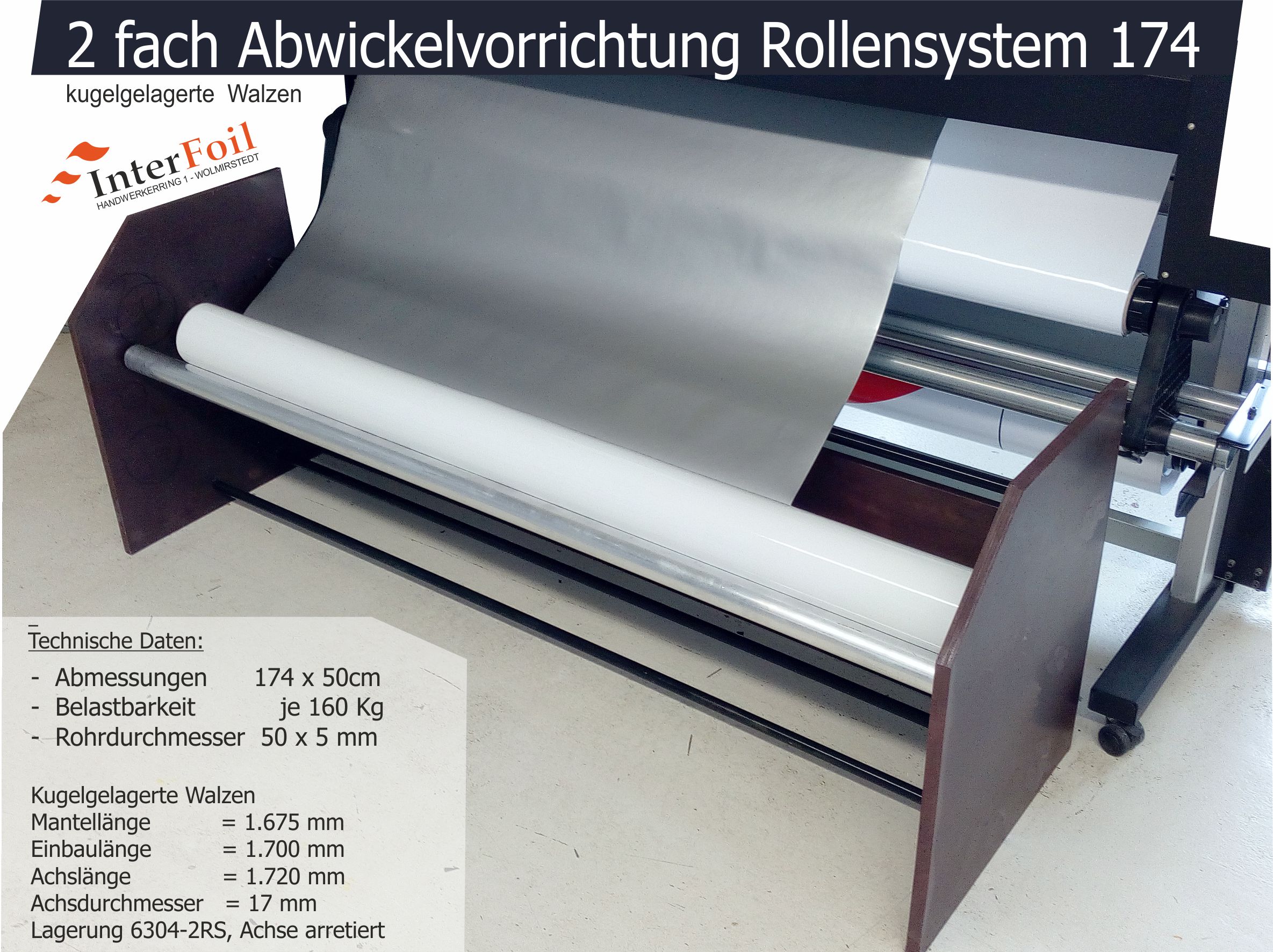 Abwickelvorrichtung - Rollensystem