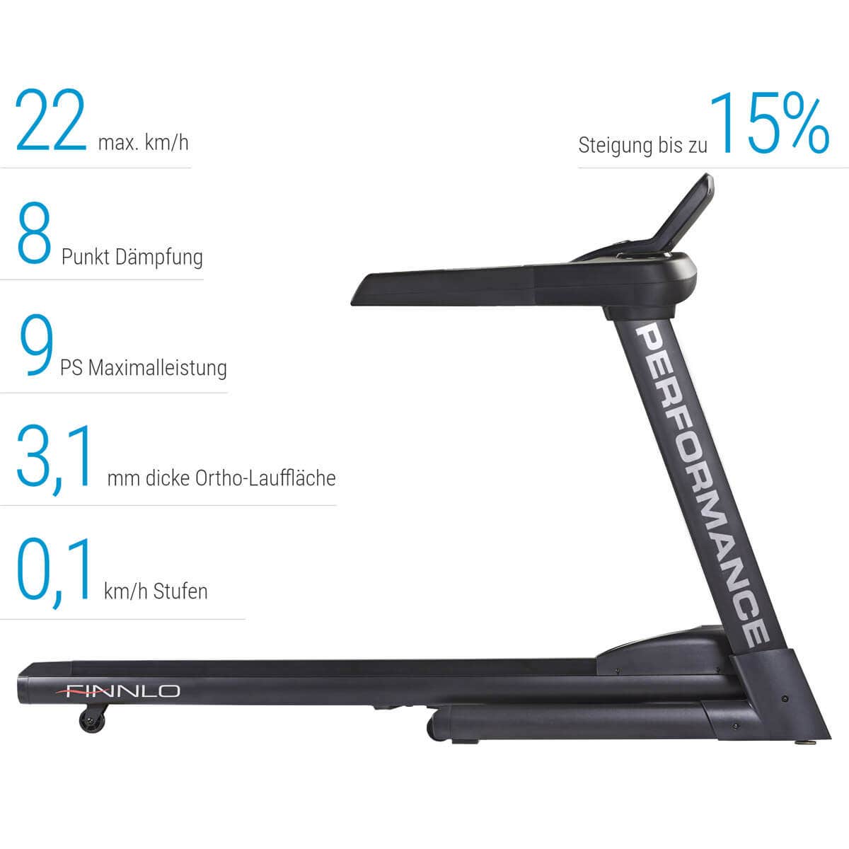 FINNLO Laufband Performance